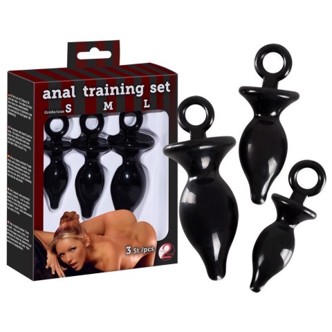 Anal Training Set Anal Training Set