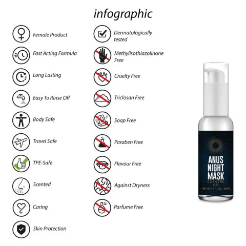 Anal Night Mask - 50 ml Anal Night Mask - 50 ml
