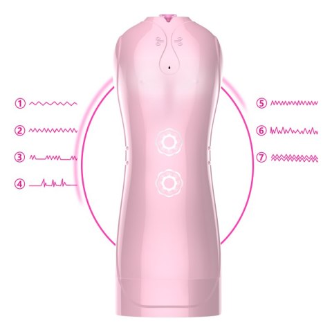 Rewelacyjny Masturbator-Vibrating and Flashing Masturbation Cup USB 7+7 Function / Talk Mode (Pink)