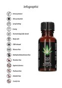 CBD Intimate Pleasure Oil - 20 ml